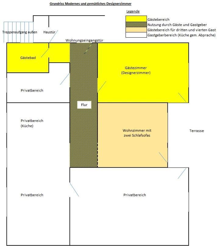 Modernes Und Gemuetliches Designerzimmer Karlsbad Buitenkant foto